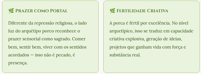 Arquétipo do porco